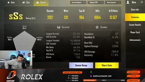 LIGHTS OUT | CHICKEN DINNERS 