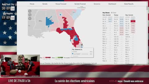 MidTerms2018 : la nuit américaine !