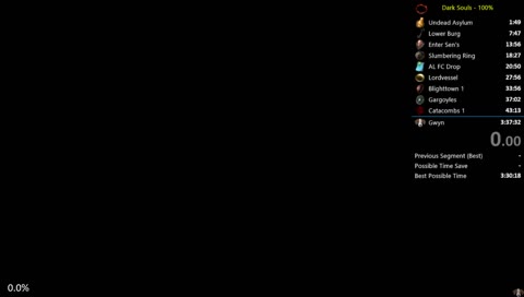 Dark Souls 100% Speedruns