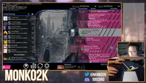 request time // Monko2k #41