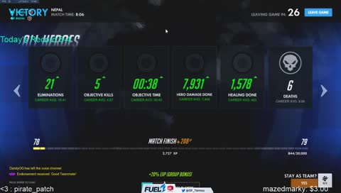 back on the PMA grind hell yea brother