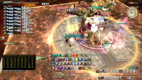 Easy Night 2-Chests | Sargatanas | Play Safe Let's Clear