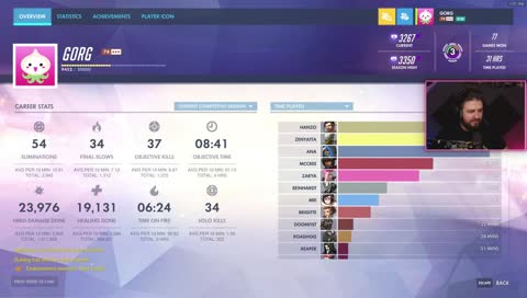 Custom Gaming Stuhl !giveaway - Kurze Overwatch Session, morgen Stream Special!