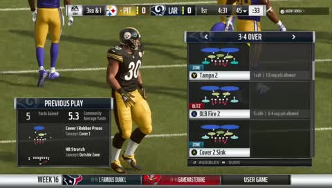 GRID Week 16 Steelers @ Rams