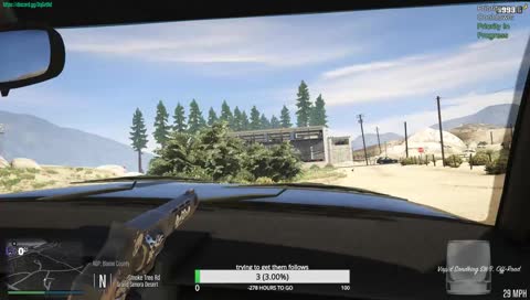 Love Ramming? Look no further