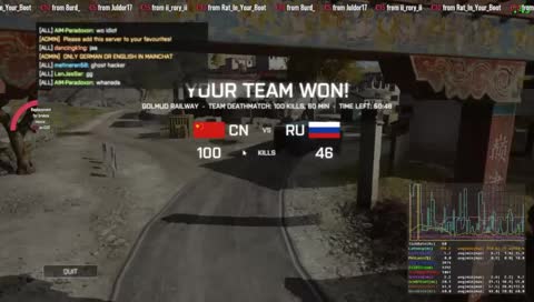 Relax Stream | Rip Mouse | Keeping the 6.5KD PogChamp