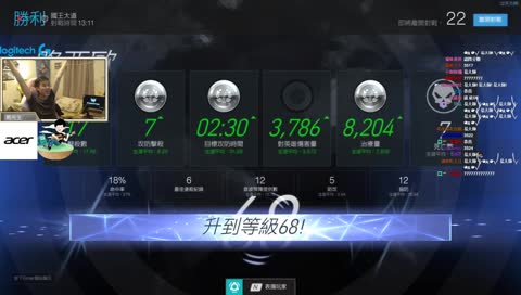 《易先生》RK之最後4場預選--猜分數時間