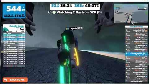 ZWIFT - SZR Autumn Race Series Race #11  Cat B
