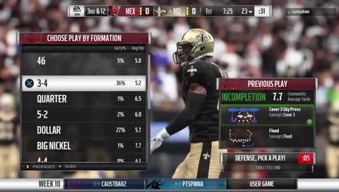 Uc4 | LoU | Madden | MLB The Show | NBA 2K