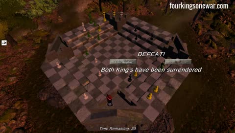 Four Kings One War - A TWO player stragey game inspired by chess