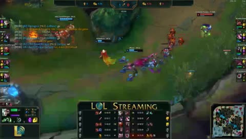 Kiravel god