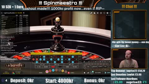 Casino with Spinmaestro