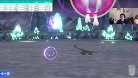 Lets go pikachu/Eevee shiny hunting or completing the dex
