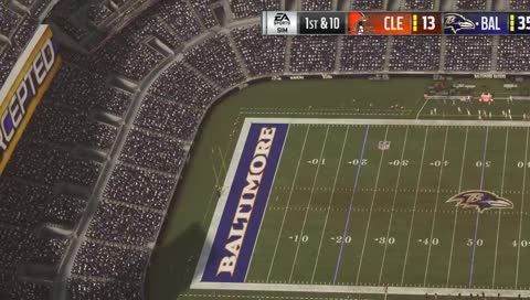 Why are you watching this