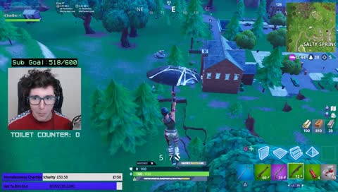 RISE & GRIND BABY! | controller on PC 