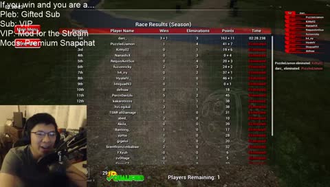 WHAT IS THIS YUNG MAN I DONT HAVE VIP