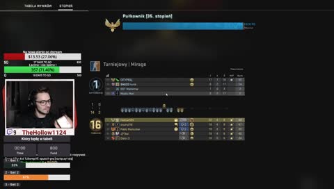 [GIVEAWAY]  Zapełniamy karnet !  !fb !kolejka !giveaway !uptime !points !sklep (GIVEAWAY)