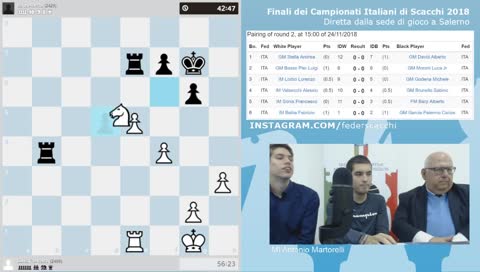 Campionato Italiano Assoluto di Scacchi 2018 - Turno 2