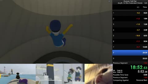 Learning How To Speedrun