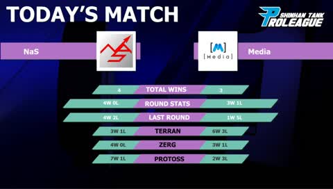 [STPL] Round 3 / W5 D1/2 / Special Comeback Cast! // bwL vs ReV // NaS vs Media // dM vs pSi // vT vs aSh
 