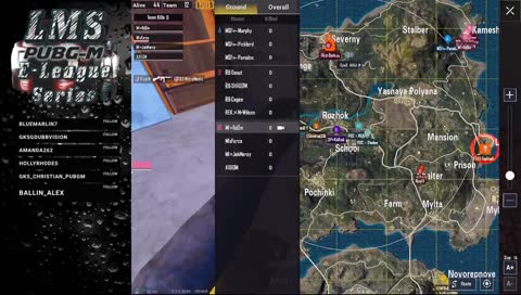 LMS Rising Star League Scored Week