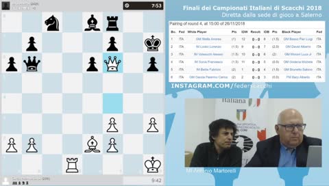 Campionato Italiano Assoluto di Scacchi 2018 - Turno 4