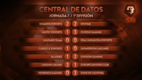 VFO T5 - Jornada 6 - Cádiz E-Sports - Animersion Jaguars