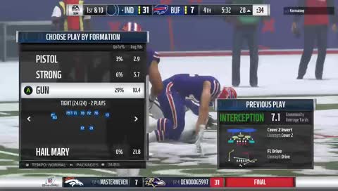 MSL Colts @ Bills (Divisional Round) (2019)