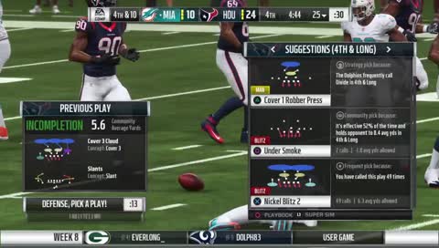 Madden NFL 19 CF Wk 8 Texans 