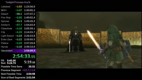 Twilight Princess Speedrun