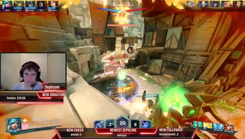 Papa Terminus Getting Things Done