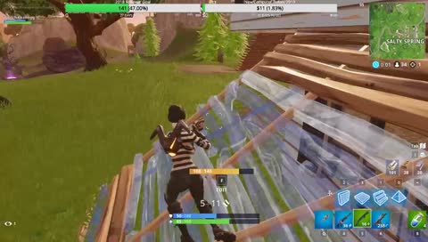 Lets Get Them Dubs!!

