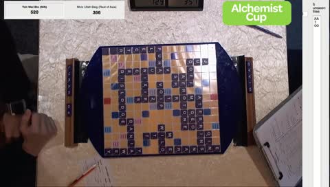 Alchemist Cup  - World Scrabble Team Championship