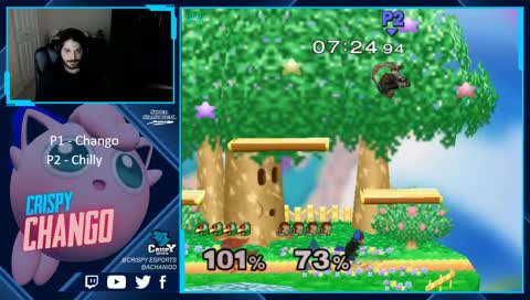 Grinding some netplay! Maybe MM randomizer later!