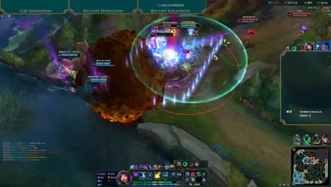 se me salió la kaka