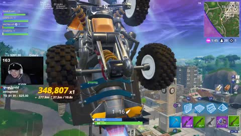 threading the needle