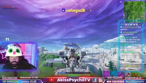 [GR] Πως Κράζει το Κοράκι Λούλη? TechnoFortnite...