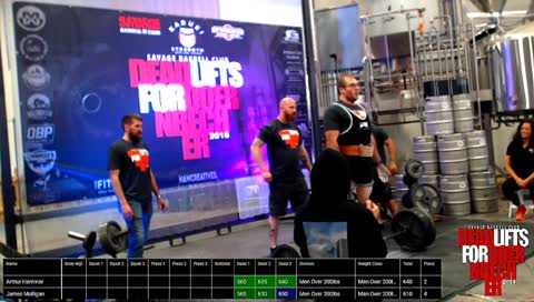 Deadlifts For Doernbecher 2018 - DONATIONS GO TO CHARITY