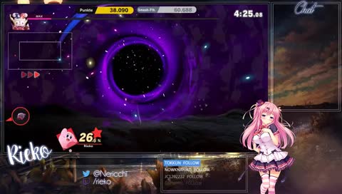 Unlocking More Characters!