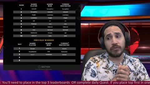Quick Take: Live Holiday Showdown Leaderboard 