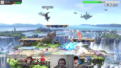 Tallen and the coo coo chicken 🐔 😂😂😂 this made me laugh so hard