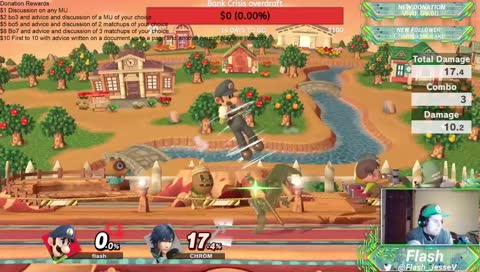 Luigi ultimate donation discussion stream!