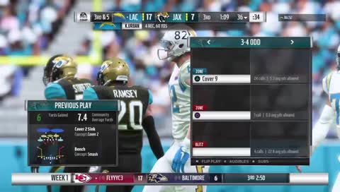 Gotta hit me wit the Sauce.