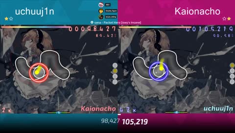 Late Night OSU! Requests wanted!