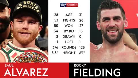 [WATCH] Canelo vs Rocky Live Stream - [LIVE] Canelo vs Fielding Fight