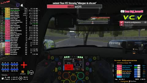 VEC SIMRACING | Endurance 6h @ Sebring | Porsche 919