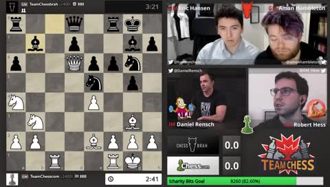 Arena Kings - Championship with host IM Levy Rozman  !charity