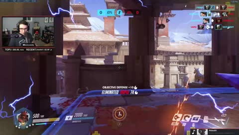 epic gamer plays epic game 💯 [BetterTTV Emotes live!] [Twitch is having issues too?] Alerts may not work]