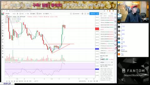 스펑키의 비트고수 방송