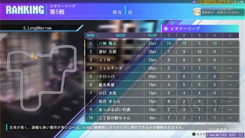 [PS4] ジャッジアイズ 死神の遺言 #1